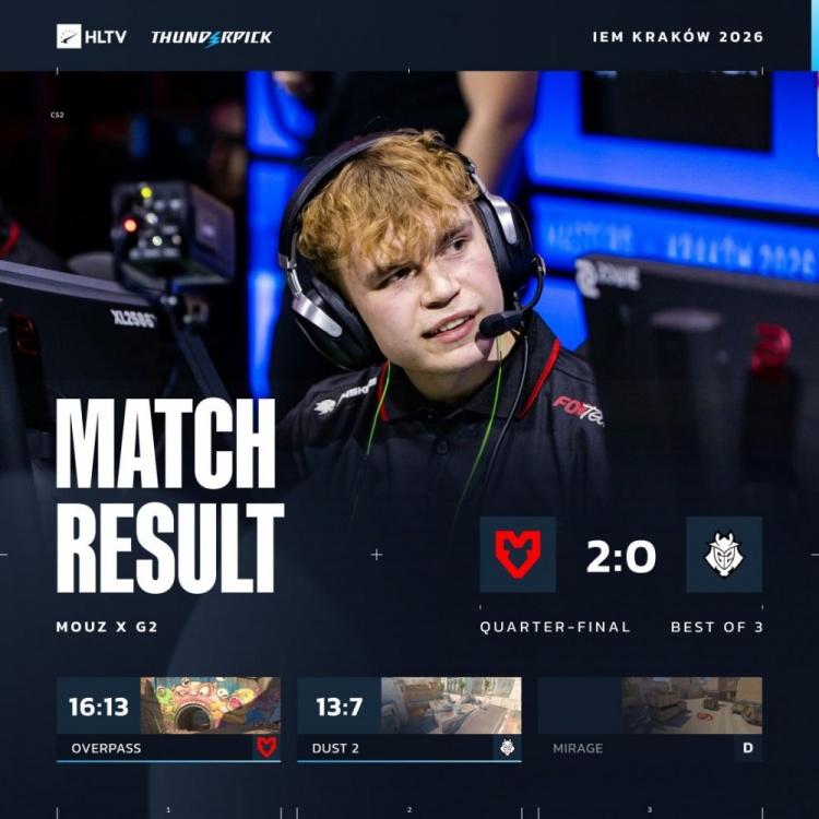 🎮动物园会师四强！torzsi大狙狂轰爆杀太阳神 MOUZ横扫G2