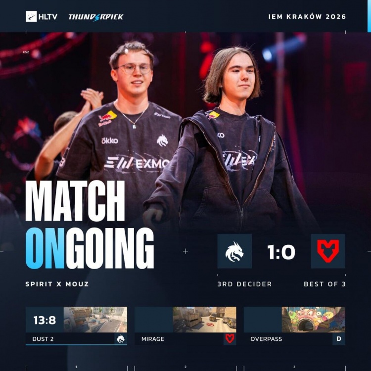 🎮沙2是sh1ro的舒适区！吉米宝蓝毫无发挥 Spirit赢下自选图