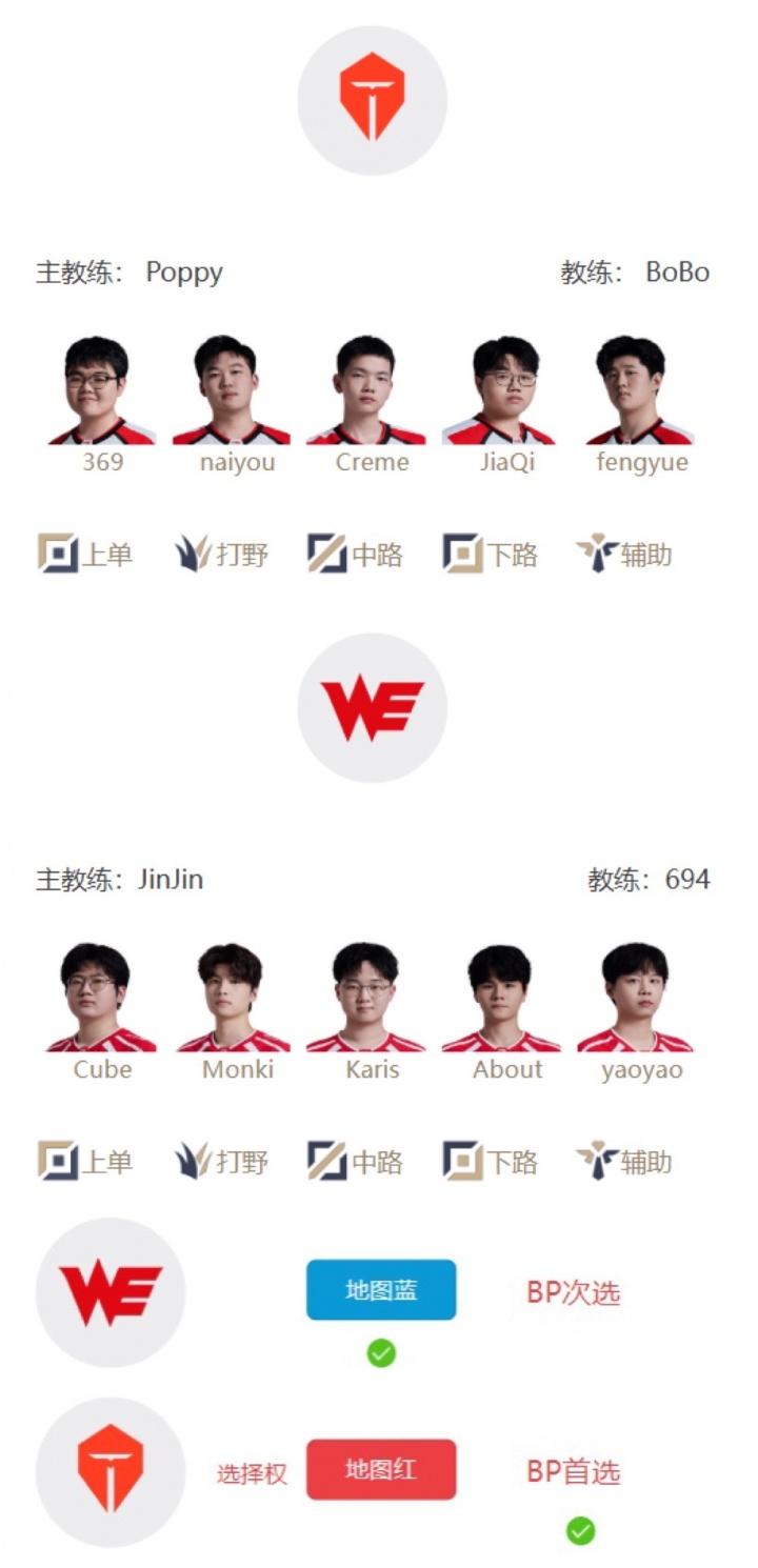 LPL明日首发：骑士之路开赛！两场Bo5！TES交手WE，iG对阵NIP！