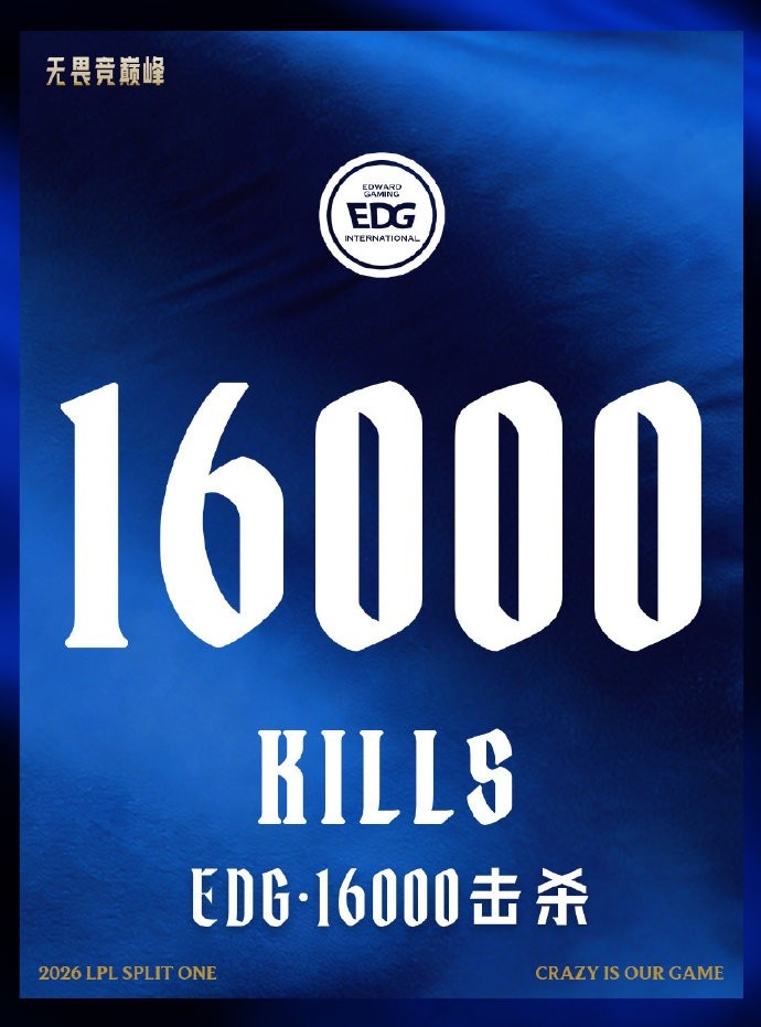 里程碑：EDG达成16000击杀成就 LPL第2支俱乐部