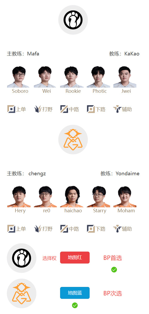 LPL骑士之路明日首发名单：Rookie大战Haichao，赛后还有选队仪式