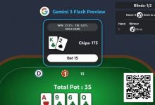 【EV扑克】AI扑克挑战不过是个幌子(虽说挺搞笑的)-乐玩真人线上娱乐