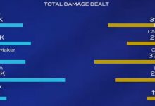 【乐玩LEWIN】都给Smash磕一个吧!Smash芸阿娜兜底狂轰40.6K伤害-乐玩真人线上娱乐