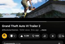 【乐玩LEWIN】再刷亿遍！《GTA6》等不到 玩家狂刷预告片解馋-乐玩真人线上娱乐