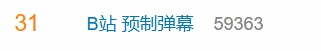 取消"预制"？B站春晚直播弹幕被吐槽不够真实