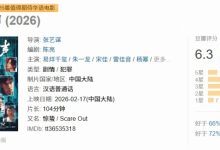 【乐玩LEWIN】易烊千玺主演贺岁档新片《惊蛰无声》豆瓣开分 春节档最低分-乐玩真人线上娱乐