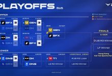 【乐玩LEWIN】LCK CUP季后赛后续赛程安排：后续三天每天一个Bo5，大后天胜决-乐玩真人线上娱乐