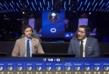 【乐玩LEWIN】14-0！LCK杯GENvsBFX赛前预测：所有人看好GEN获胜！-乐玩真人线上娱乐