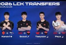 【乐玩LEWIN】LPL归国四子大失败！Kanavi peyz scout Taeyoon全部无缘先锋赛-乐玩真人线上娱乐