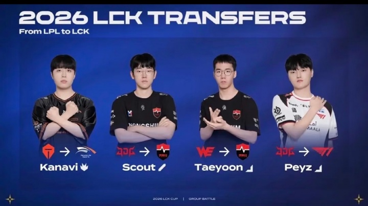 LPL归国四子大失败！Kanavi peyz scout Taeyoon全部无缘先锋赛