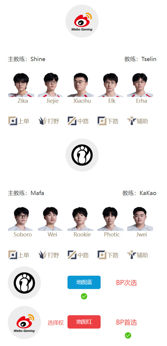 LPL季后赛明日首发:Rookie再战老对手Xiaohu Care中路对决Knight