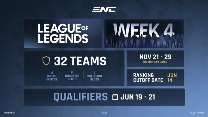 电竞国家杯官宣：LOL项目将有16个国家队直邀；排名由选手积分决定