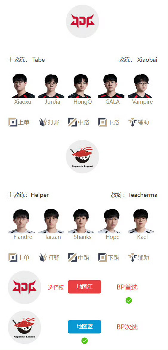 LPL季后赛明日首发：胜者组首场比赛揭幕！Tarzan野区对决Junjia