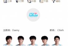 【乐玩LEWIN】LPL季后赛明日首发:胜决的最后一个名额!赵大哥再战老东家BLG-乐玩真人线上娱乐