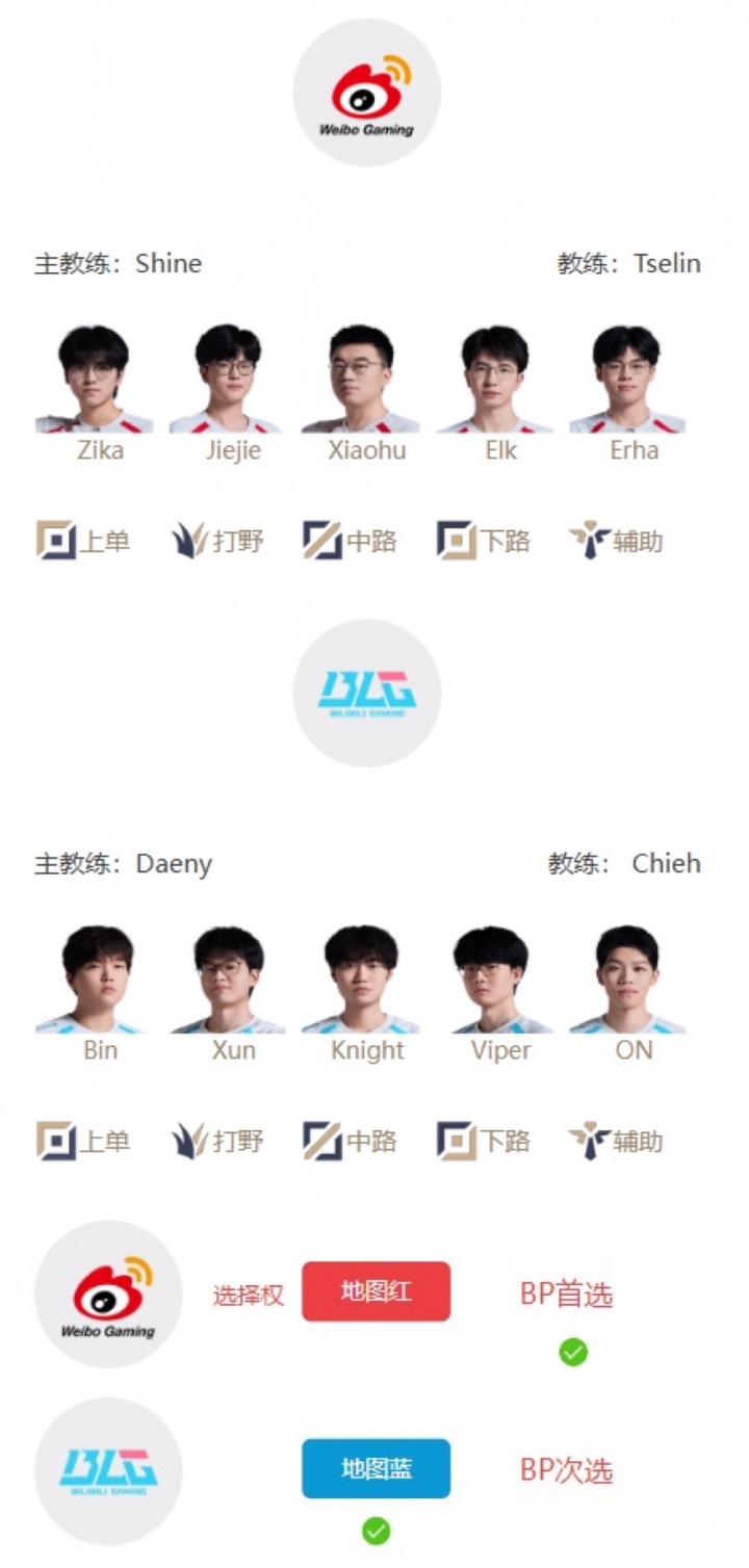 LPL季后赛明日首发:胜决的最后一个名额!赵大哥再战老东家BLG