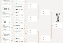 大发体育-欧联杯16强出炉，大发助力你的致富之路！-乐玩真人线上娱乐