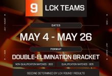 【乐玩LEWIN】外赛区EWC线上选拔赛信息：LCK选拔赛9队参与，5月4日-26日-乐玩真人线上娱乐