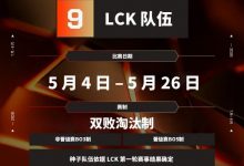 【乐玩LEWIN】EWC世界杯LCK赛区预选赛规则：5月4日开打，共计九支LCK队伍参与-乐玩真人线上娱乐