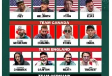 【EV扑克】欧美牌手争论“扑克奥运”阵容，却忽视了来自东方的“龙之队”？-乐玩真人线上娱乐