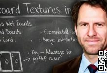 【EV扑克】翻后技术速成指南：Jungleman亲授30小时系统训练法-乐玩真人线上娱乐