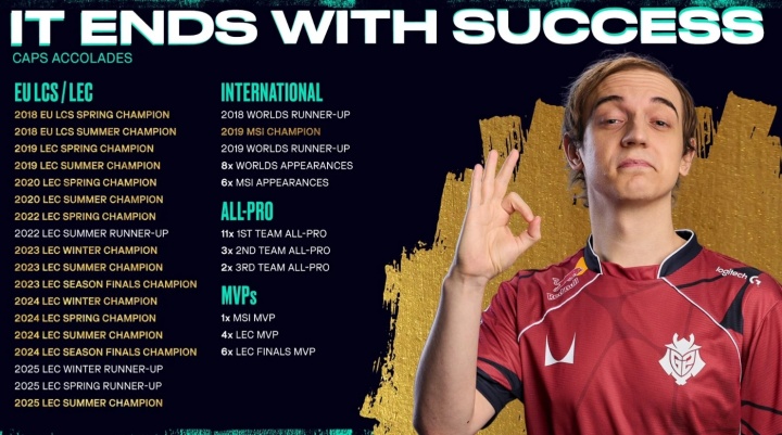 名人堂预热？LEC陈列Caps荣誉：15次LEC冠军 1次MSI冠军 8次全球总决赛