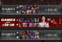 【乐玩LEWIN】TES粉丝热议落败：上野辅太美妙了，申请让哥哥下赛季继续督战-乐玩真人线上娱乐