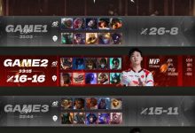 【乐玩LEWIN】圈内人爆料:TES不到500万阵容算完成任务 再调调还能往前冲一冲-乐玩真人线上娱乐