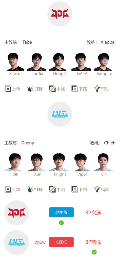 赢了进先锋赛!BLGvsJDG首发名单:Bin迎战xiaoxu