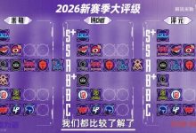 【乐玩LEWIN】管哥太有理解啦！管泽元开赛前精准预测LPL季后赛四强战队-乐玩真人线上娱乐