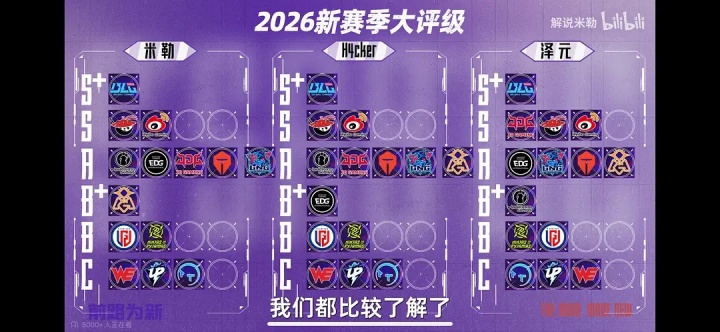 管哥太有理解啦！管泽元开赛前精准预测LPL季后赛四强战队