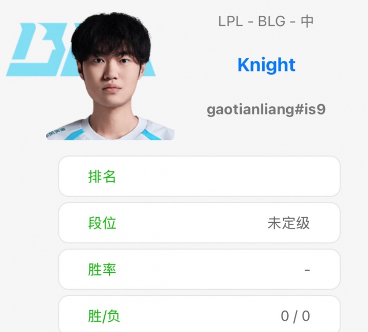 天神！Knight巴西服新id：gaotianliang