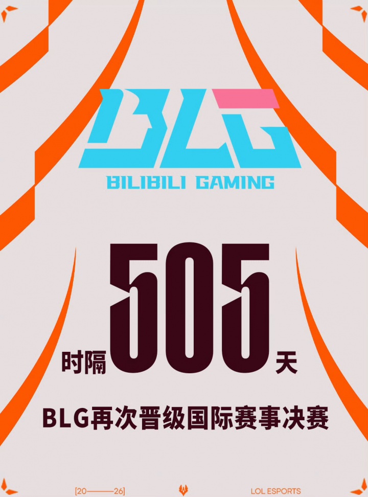 国际赛决赛我们回来咯!BLG时隔505天重返国际赛决赛