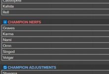 【乐玩LEWIN】26.7版本改动名单：蛇女卡莉斯塔瑞尔加强；男枪卡尔玛奥恩等削弱-乐玩真人线上娱乐