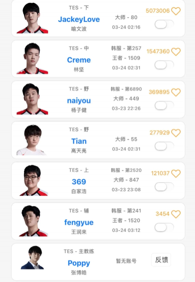 小天回来了？OBGG更新将Tian归入TES队列