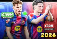 巴萨中场变天:佩德里登顶,加维跌落,费尔明逆袭成最大赢家-乐玩真人线上娱乐