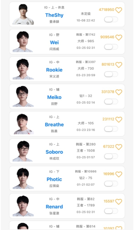 OBGG更新，将呼吸哥归入iG队列！