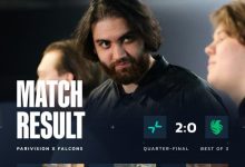 【乐玩LEWIN】🎮三擒猎鹰!Zweih稳定捕🦐 上帝关键双杀 PV横扫淘汰Falcons-乐玩真人线上娱乐