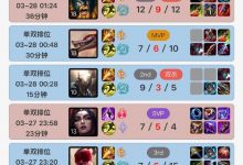 【乐玩LEWIN】备战新赛季！TES多人韩服刻苦训练 Tian排位英雄不重样恢复状态-乐玩真人线上娱乐