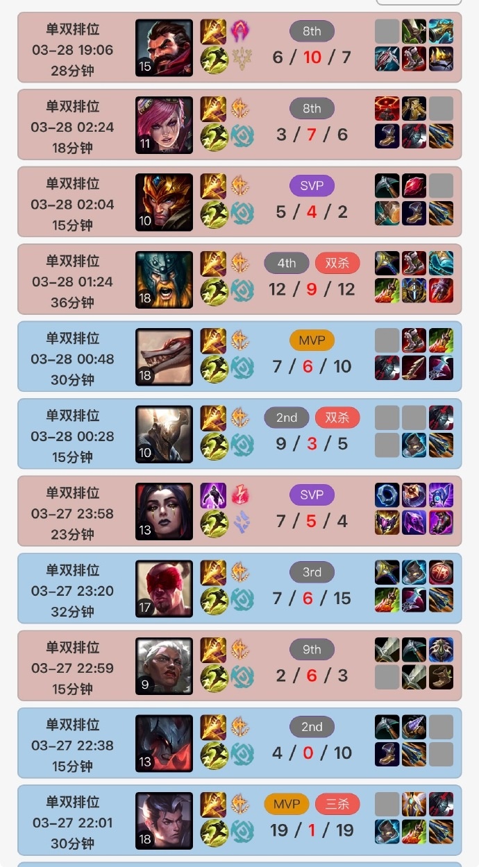 备战新赛季！TES多人韩服刻苦训练 Tian排位英雄不重样恢复状态