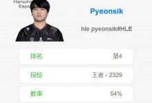 【乐玩LEWIN】LCK还有高手!?HLE二队06年下路小将打上王者2329分 韩服第四!-乐玩真人线上娱乐