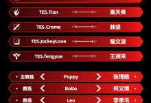 【乐玩LEWIN】哥哥回来了!TES发布第二阶段出征大名单 AD选手喻文波!-乐玩真人线上娱乐