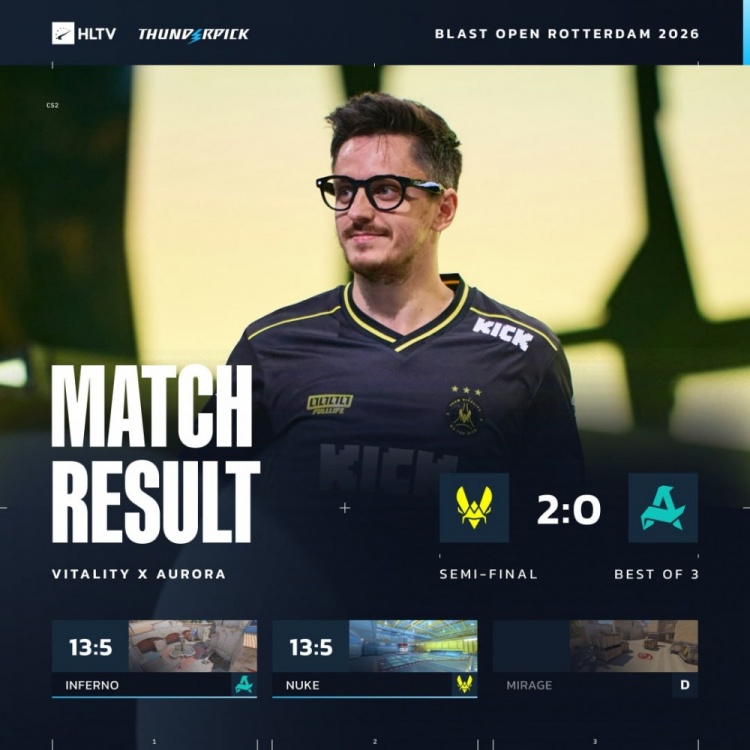 🎮火仔也是仔大哥!flameZ两图37杀 小蜜蜂横扫Aurora 晋级决赛