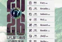 【乐玩LEWIN】意思是Rookie不打?iG发布第二赛段大名单:Meiko暂代队长-乐玩真人线上娱乐