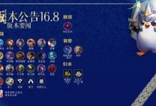 【乐玩LEWIN】云顶之弈16.8版本更新:冰鸟、机器人、烬等增强,马尔扎哈削弱-乐玩真人线上娱乐