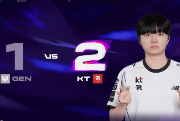 Reddit热议KT战胜GEN:对不起GEN,Aiming是更好的罪犯AD