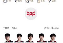 【乐玩LEWIN】LPL明日首发名单:Bin大哥又要抽徐神?Tian复出再战Tarzan-乐玩真人线上娱乐