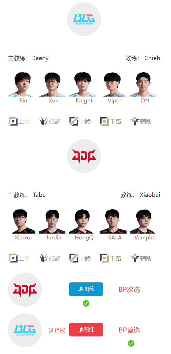 LPL明日首发名单：Bin大哥又要抽徐神？Tian复出再战Tarzan