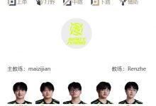 【乐玩LEWIN】LPL明日首发：呼吸复出再战HOYA 哥哥下路迎战About-乐玩真人线上娱乐