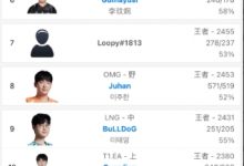 【乐玩LEWIN】要是比赛也能这么C就好了😂Zeka再次登顶韩服-乐玩真人线上娱乐