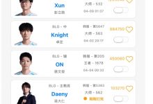 【乐玩LEWIN】Rank没用？BLG全队只有教练Daeny几乎坚持每天打Rank！-乐玩真人线上娱乐